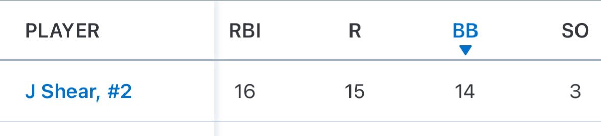 Jared Shear tweet media