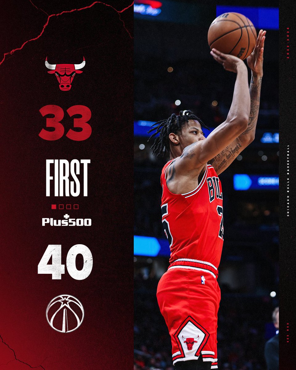 After one.