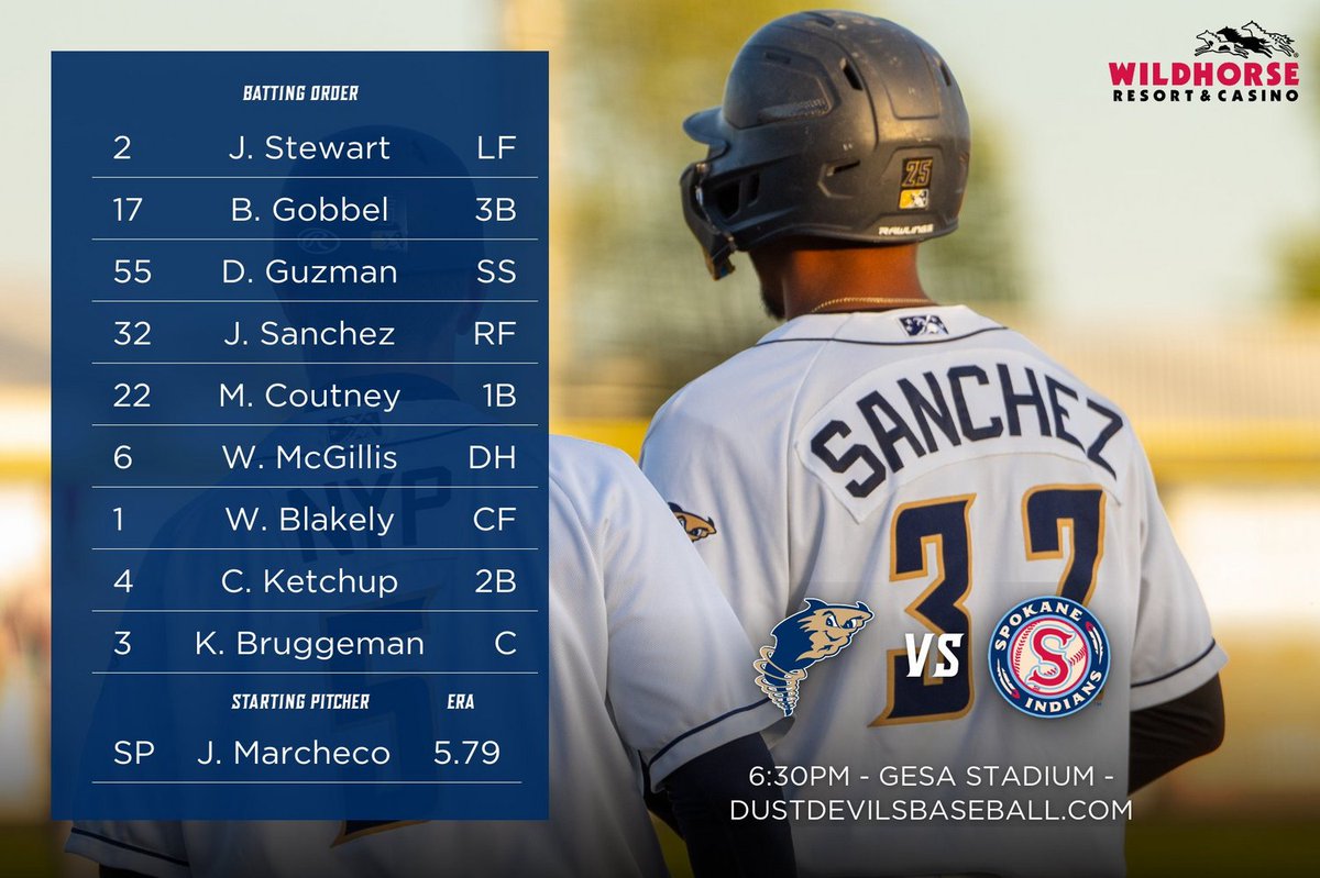 Here is tonight's Dust Devils starting lineup presented by Wildhorse Resort & Casino! Your Dust Devils look to add to the win column tonight against the Spokane Indians. Gates open at 5:30pm with first pitch set for 6:30pm! #tcdustdevils