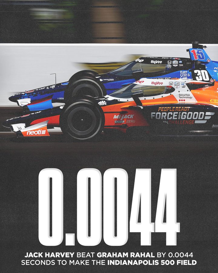 44 days til 108th running of the #Indianapolis500 Mile Race @IMS - The Greatest Spectacle in Racing 2023 0.0044 was the difference between making the field and getting bumped. Literally the blink of an 👁️#Indy500 #IndyCar