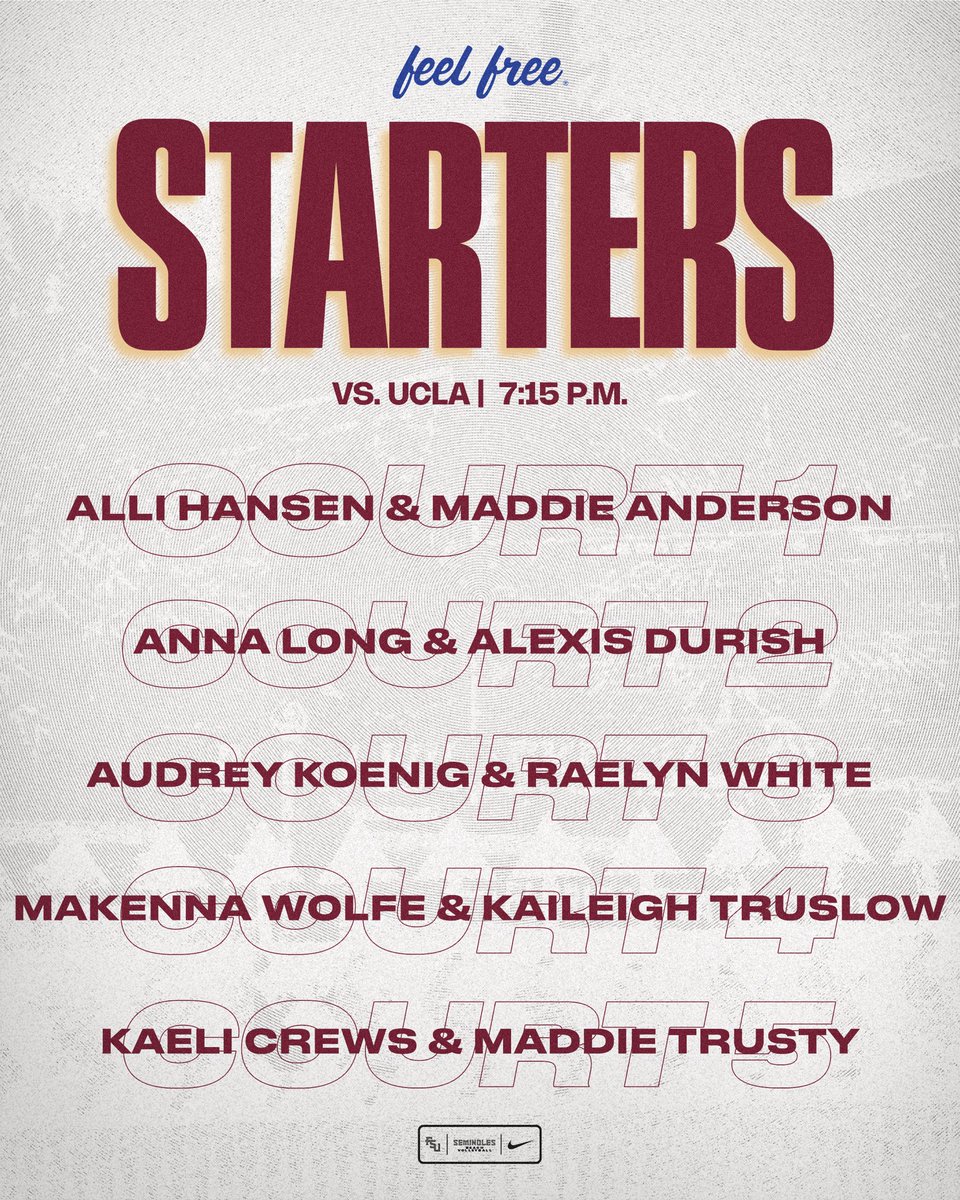 You’re Seminole starters vs. No. 1 UCLA! #ItsBiggerThanYou | #GoNoles