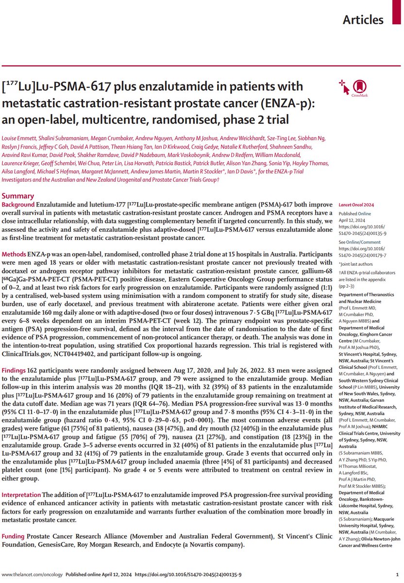 DrMHofman's tweet image. ENZA-P in @TheLancetOncol 

Lu-177 PSMA-617 + enzalutamide vs. enza alone: 

● ↑PFS: 13.0 vs 7.8, hazard radio 0.43
● PSA90 response 78% vs 37%
● PSA50 response 93% vs. 68%
● no additional side effects

Incredible work from @drlouiseemmett @Prof_IanD &amp;amp; @ANZUPtrials team…
