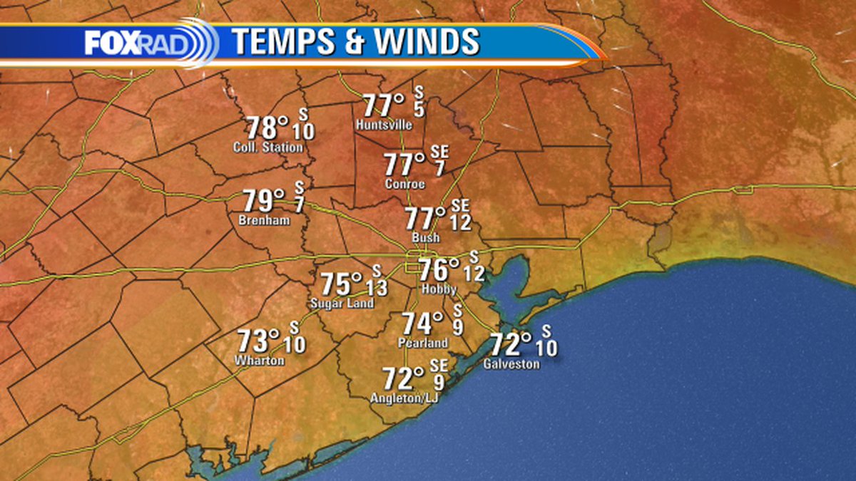 Current temps, winds and radar around Southeast Texas #Houston #HouWx @Fox26Houston
