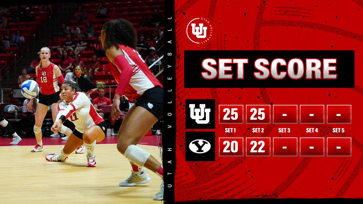 Set ✌️ swings in our favor 😎 #GoUtes