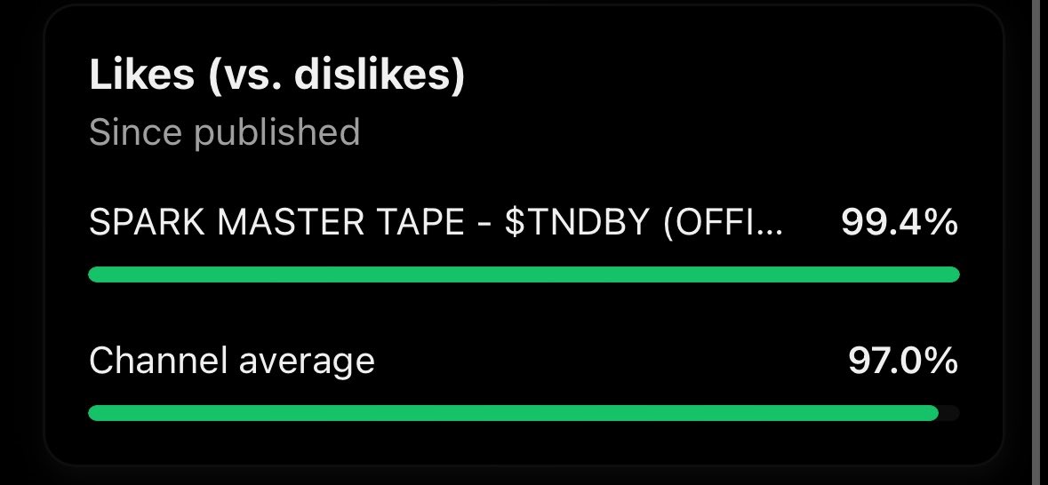 SparkMasterTape tweet picture