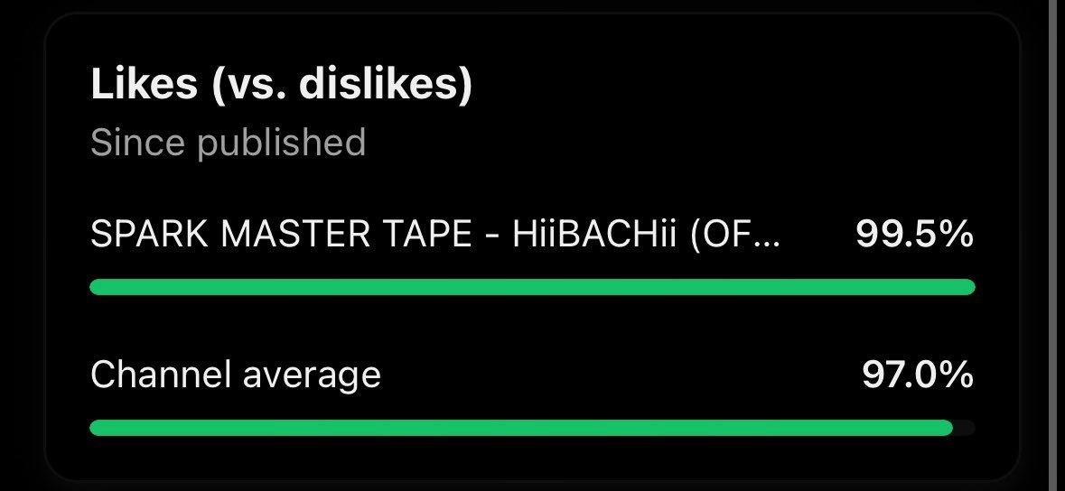 SparkMasterTape tweet picture
