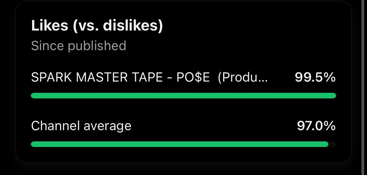 SparkMasterTape tweet picture