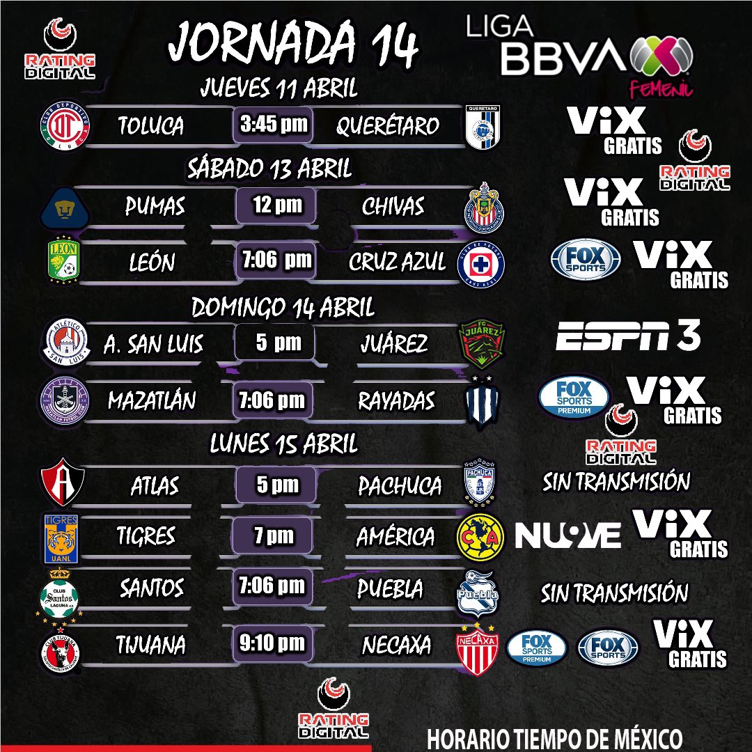 MedioRating's tweet photo. 🔴JORNADA 14 Liga BBVA MX Femenil⚫️

⚽️Juegos
📆Días
🕓Horarios
📲Transmisiones 

⚪️#RD #rd #ratingdigital #Jornada14 #LigaMXFemenil #LigaBBVAMXFemenil  #TigresFemenil #AmericaFemenil #RayadasFemenil  #PumasFemenil #TuzosFemenil #CruzAzulFemenil #chivasfemenil https://t.co/hVqB99jl8B