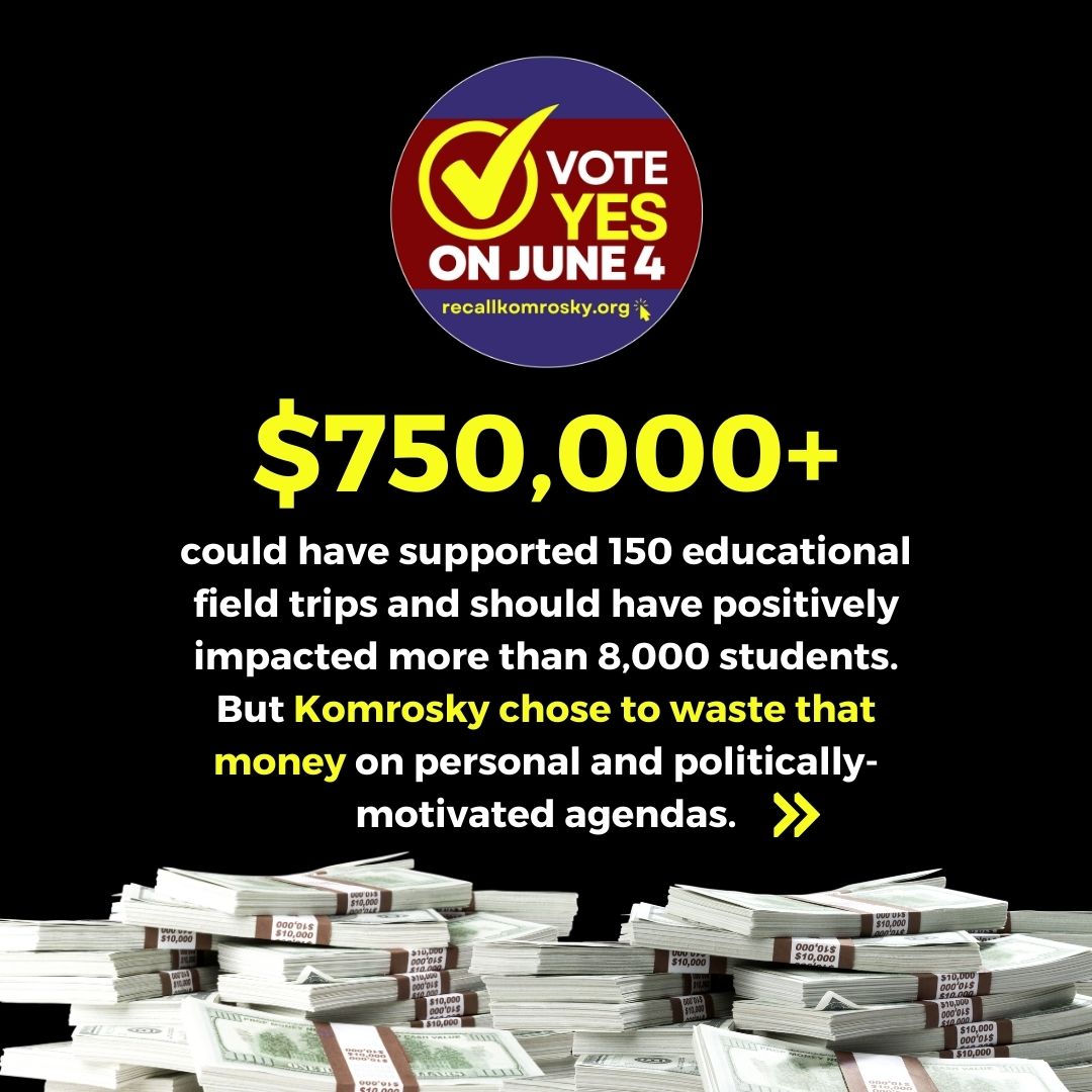 onetvpac's tweet image. #FiscalFriday
While students are advocating at board meetings for assistance with field trip transportation costs, Komrosky has wasted more than $750,000 on personal and politically-motivated things that don&apos;t benefit students in any way. 

#VoteYesonJune4
recallkomrosky.org