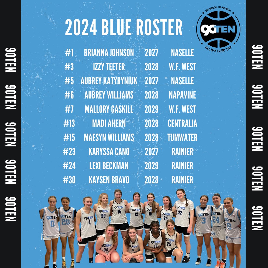 🌟🏀 Introducing our powerhouse high school rosters for the upcoming season! 🏀🌟

#HighSchoolHoops #90TENBasketball #hsgirlsbasketball #girlsbasketball #basketballrecruits