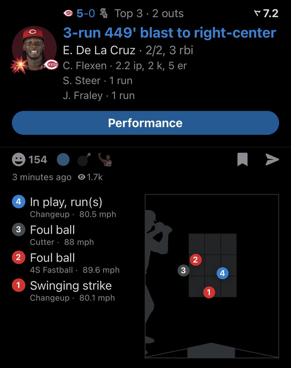 ELLY DE LA CRUZ 3 run homer