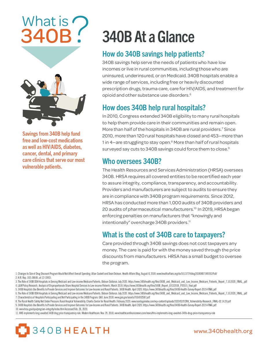 Learn the 411 about #340B: