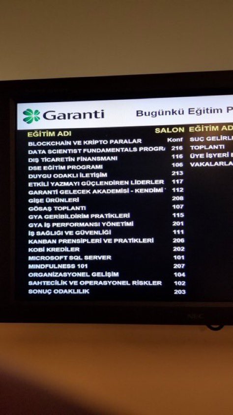 Bugün bütün gün Garanti Bankası'nda Blockchain, akıllı sözleşmeler ve kripto paraları anlatıyorum. 😊👍 $btc #bitcoin