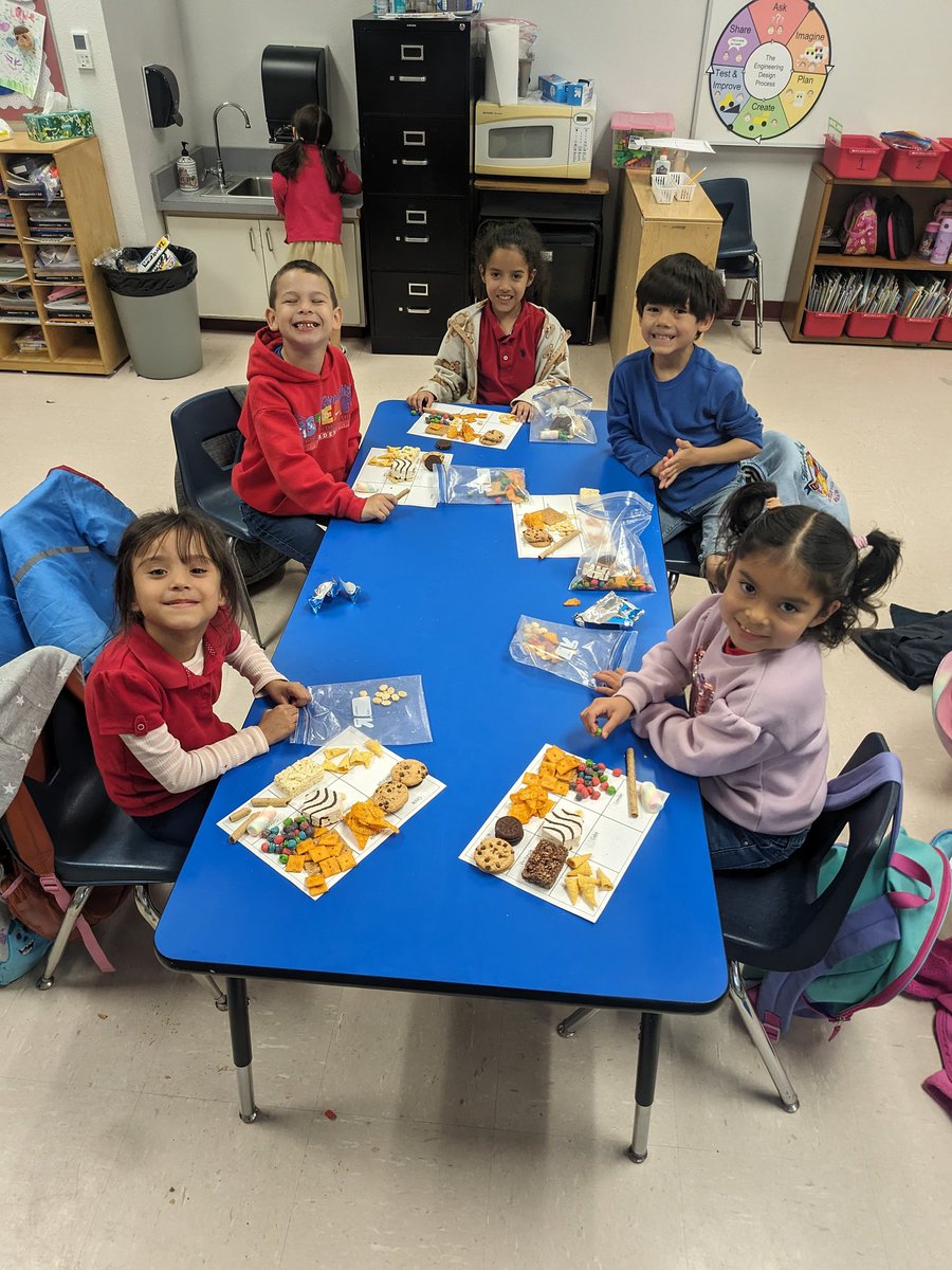 KPinon_SVSA's tweet photo. Sorting 2D and 3D shaped snacks! #mathfun #Yahoo https://t.co/DCSZUPY9wl