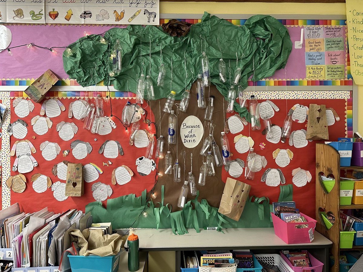 Watts_NMES's tweet photo. Welcome to our Winn Dixie Party! 🐶  🐾 We had so much fun ending our Literary Essay Unit with a party to always remember our favorite characters Winn Dixie, Opal, Gloria Dump, Preacher, Otis &amp; more! https://t.co/5nghsHnaeK