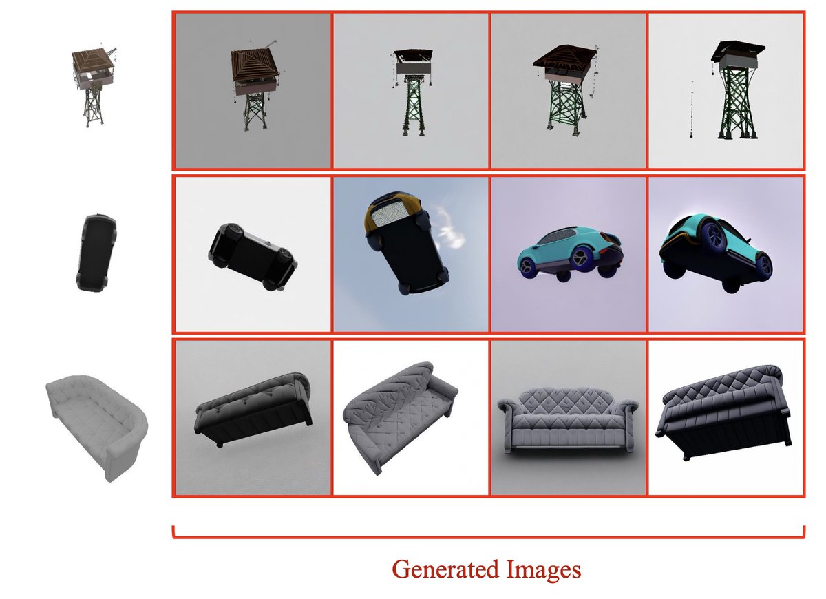 YingShen_ys's tweet photo. Through simple task-specific fine-tuning, M2M demonstrates its adaptability to various multi-image generation tasks, including Novel View Synthesis and Visual Procedure Generation, suggesting its potential for customization to specific multi-image generation tasks. https://t.co/QTXmzHmvCQ