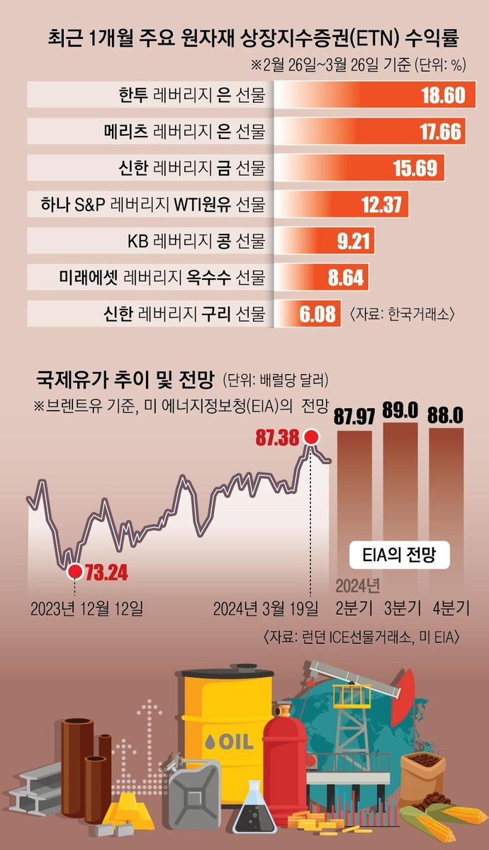 자금세탁문의[구글도배,구글찌라시 텔 𝑮𝑺𝑬𝑶8]OTC장외거래.gzt