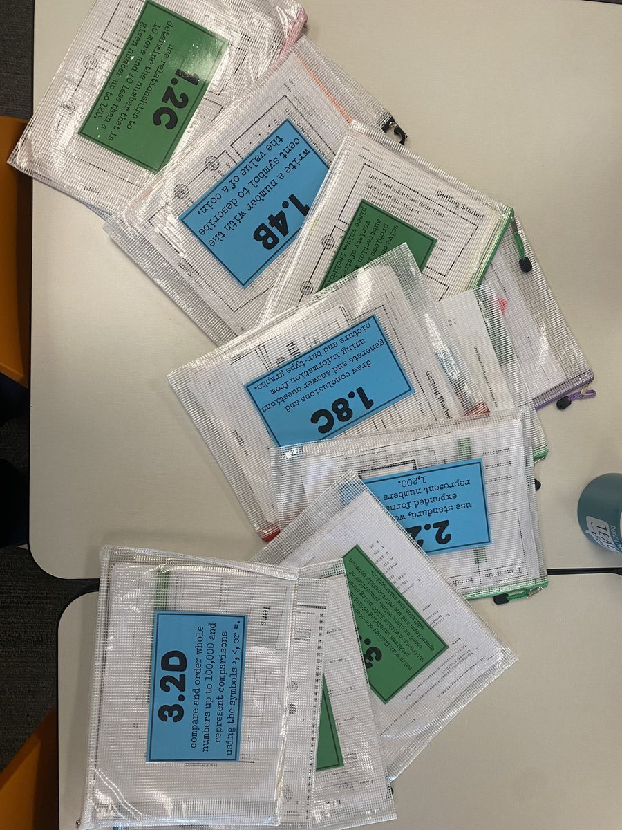 Such a vibe ✨when organization and math collide.