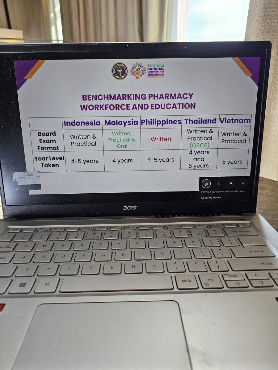 jacklynrisia's tweet photo. Good morning future pharmacists https://t.co/vRXLz27nWj