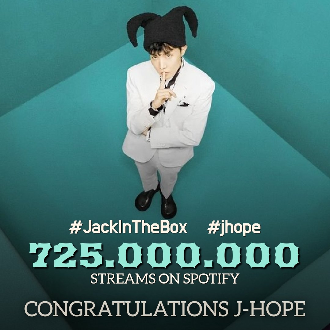 j-hope #JackInTheBox 앨범이 스포티파이 스트리밍 725M을 돌파하였습니다!
🔗open.spotify.com/album/0FrC9lzg…

제이홉 축하합니다!🥳

CONGRATULATIONS J-HOPE✨️
#jhope
#JackInTheBox