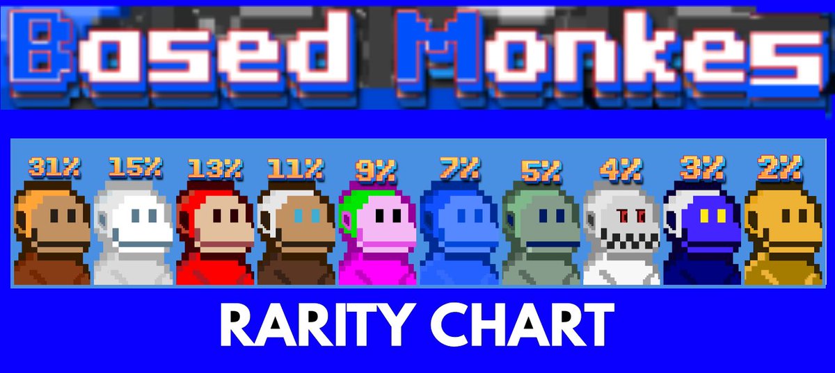 Based Monkey Business tweet media