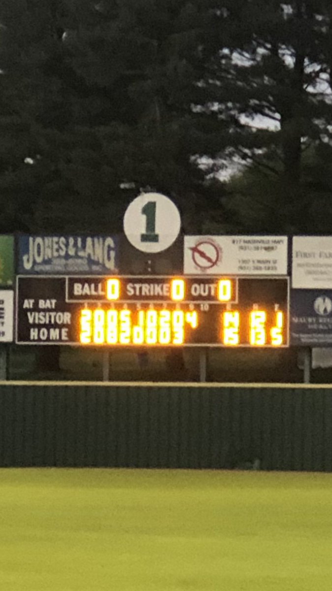 TSNSports's tweet photo. The @CHARGERS1451 survive a battle 15-14 over #ClevelandStateCC. We’ll see you Saturday for a DH on #TennesseeSportsNet beginning at 11:40am! The #TCCAARegion7 is wild! https://t.co/xqs6ix4fX3