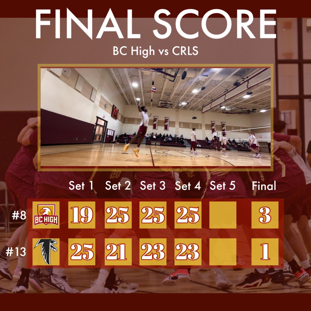 HUGE WIN against an extremely talented and tough @CRLSFalcons team. JR Liam Poole hit 0.571 with 9 kills and SR captain James Shriver added 18 digs. #amdg @T_Mulherin @aj_traub @MassBHSVB @CC_SportsInfo @BChighathletics @MGVCA10