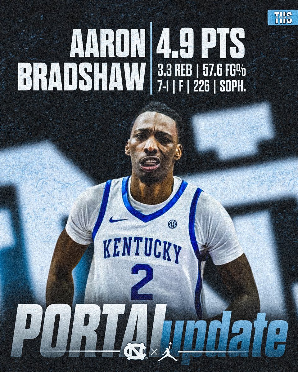 UNC has reached out to Kentucky transfer Aaron Bradshaw. Would y’all like to see him come to Carolina next season?