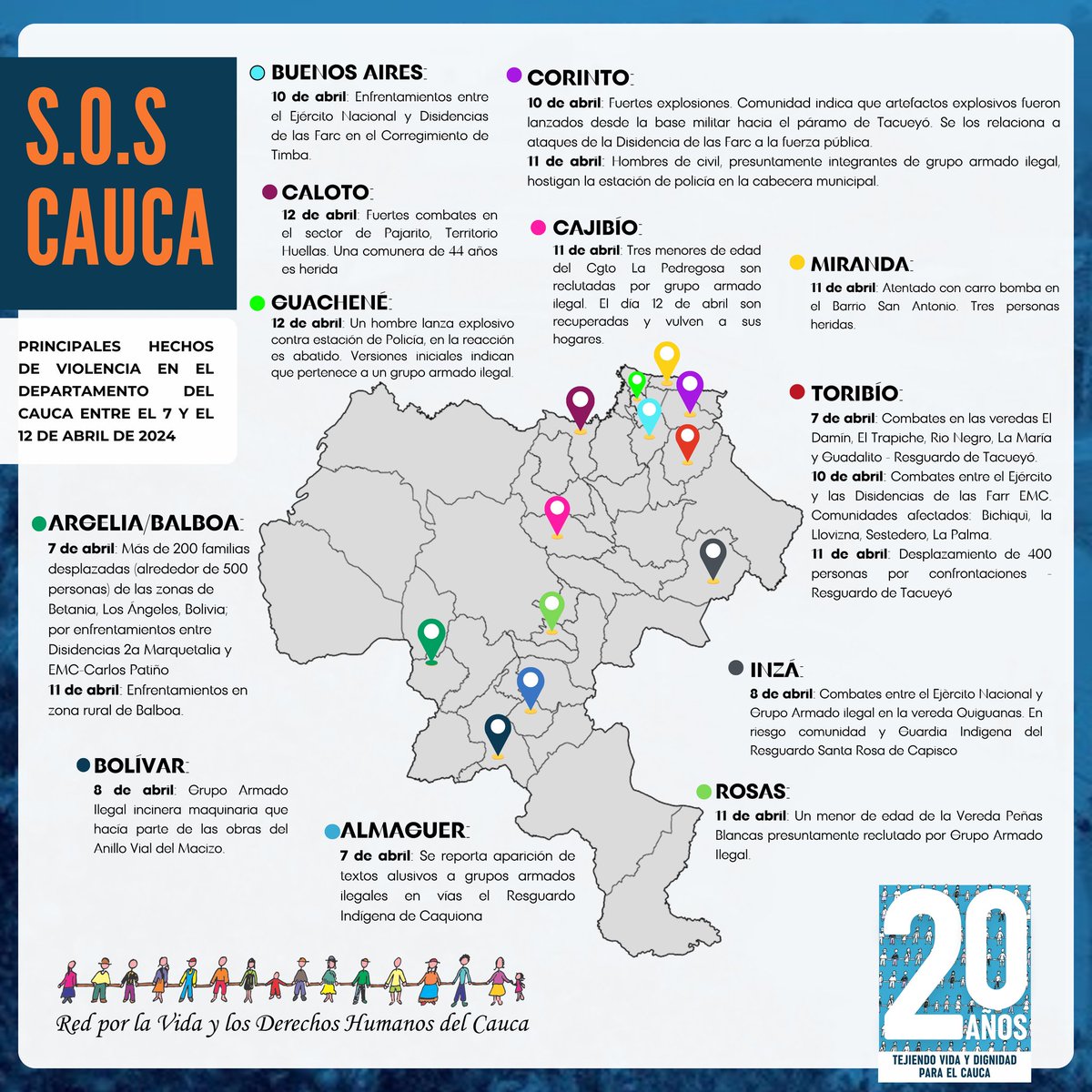 Red por la Vida y los Derechos Humanos del Cauca tweet media