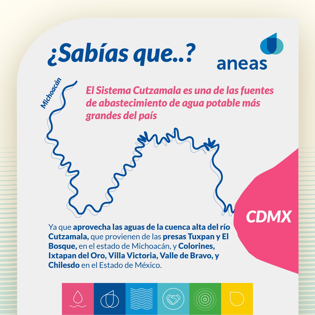 💧🌊 Este sistema abastece de agua a una parte del Valle de México y actualmente presenta bajos niveles de almacenamiento. #ANEAS #LaRedQueSumaFluyeyConecta 💦 #CulturaHidrica