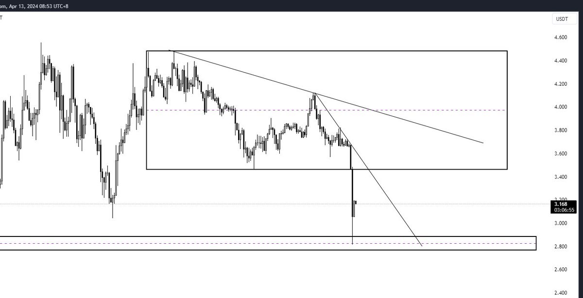 bmt.btc⚡ tweet media