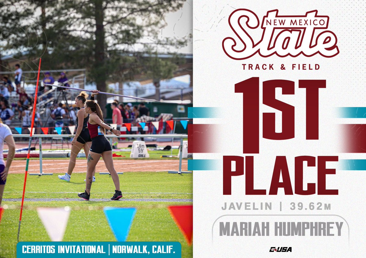 NM State XC/T&F tweet media