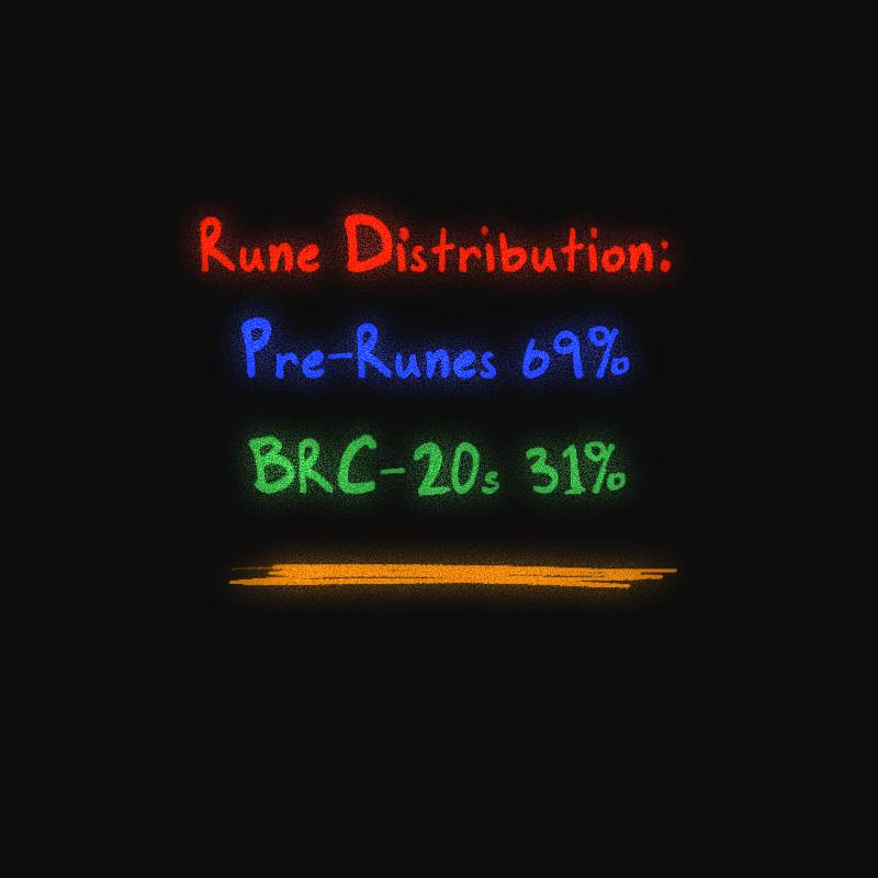 RBGO_BTC's tweet photo. https://t.co/gvuxjclnko