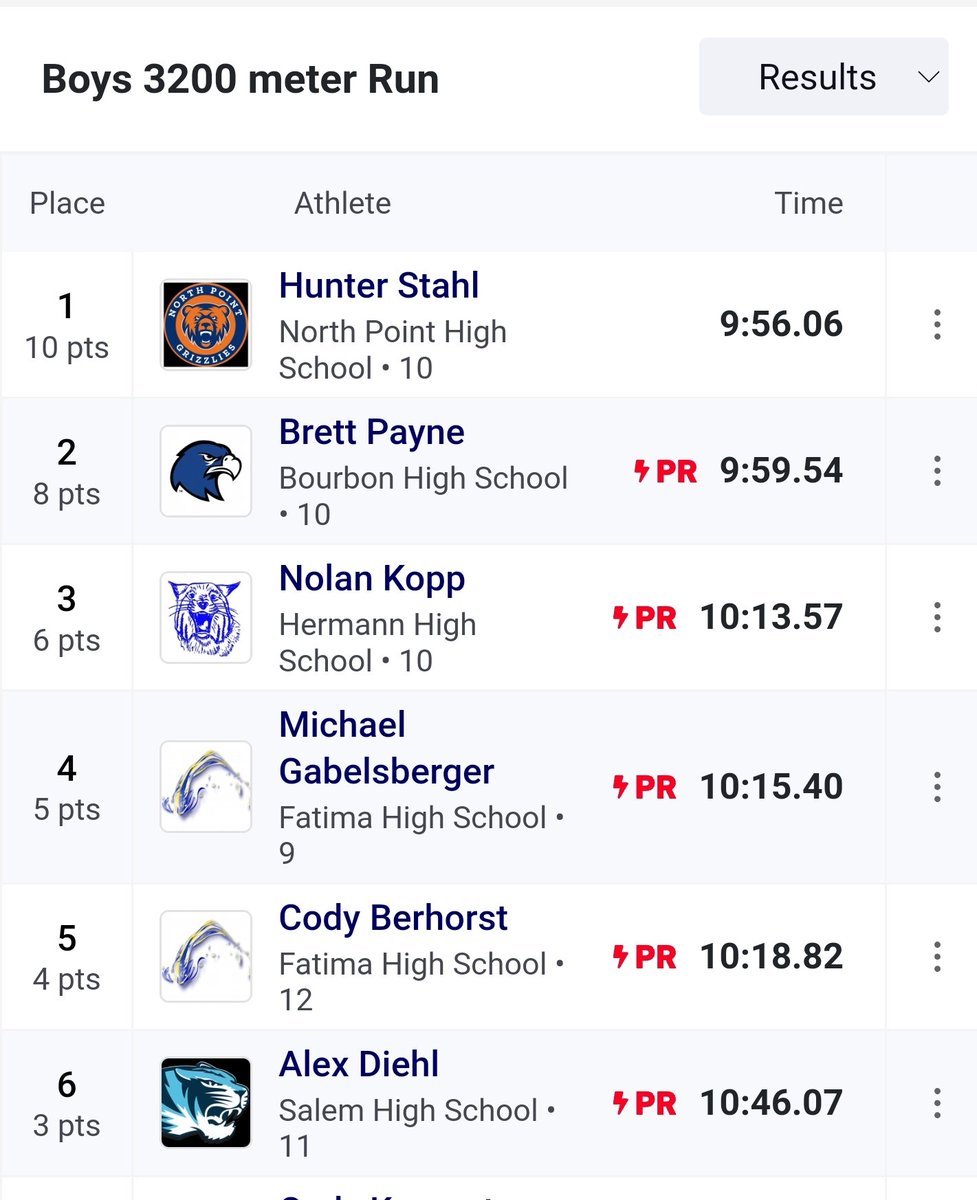 Hunter Stahl gets the win in the 3200m 🔥