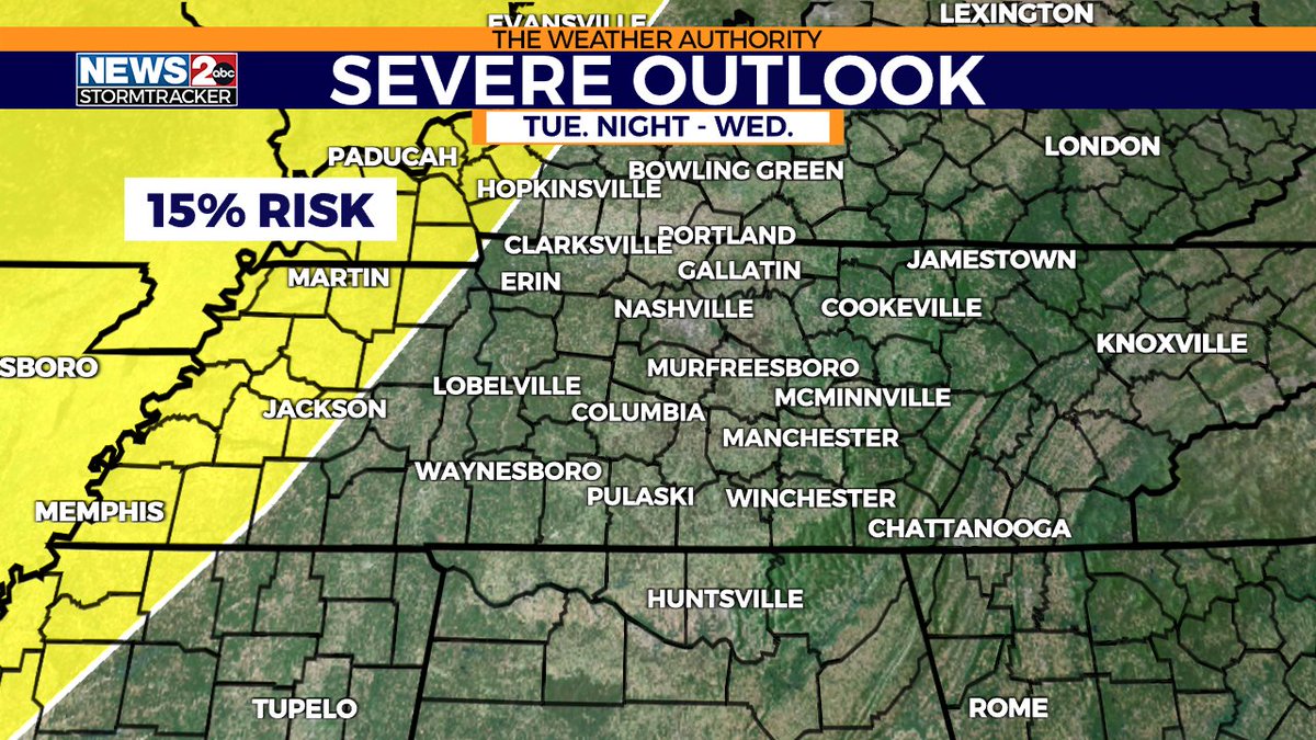 HEADS UP! Strong storms are possible late Tuesday into Wednesday! There is already a 15% risk for parts of Henry, Carroll, and Trigg Counties! Stay alert! wkrn.com/weather/foreca…