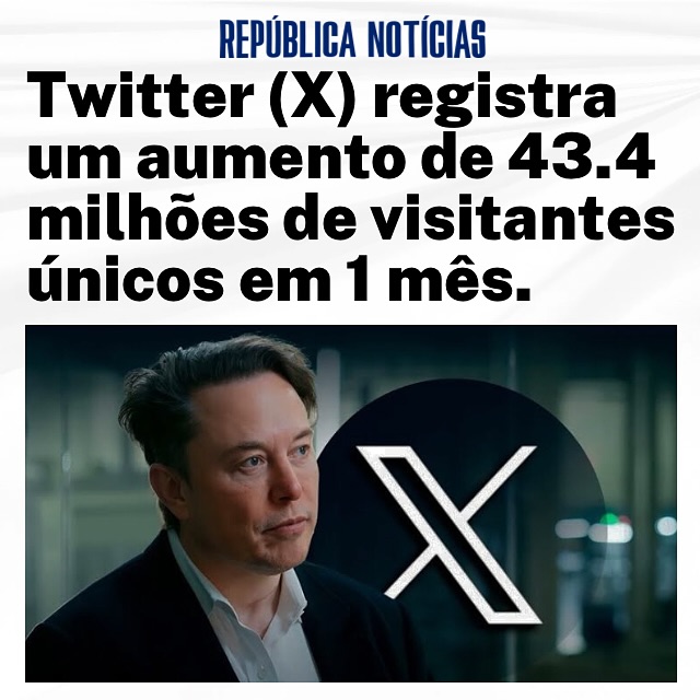 𝕏 registrou um aumento de 43,4 milhões de visitantes únicos em março em comparação com o mês anterior, com um total de 1,6 bilhão de visitantes únicos. Após a compra da rede social por Musk, os números de novos visitantes só crescem mês a mês.