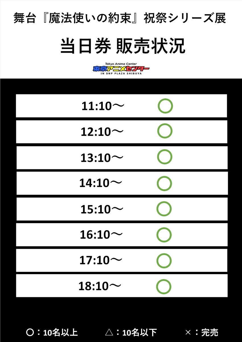 #まほステ祝祭展 🧙‍♂️ 
 当日券について💠
本日4/13(土)の当日券販売枠は画像をご確認下さい。 
 ※該当時間の10分前に東京アニメセンターに直接お越し下さい。  
※販売状況に応じてご入店いただけない場合がございます。予めご了承ください。  
 ▼詳細はこちら tokyoanimecenter.jp/event/mahoyaku… #まほステ