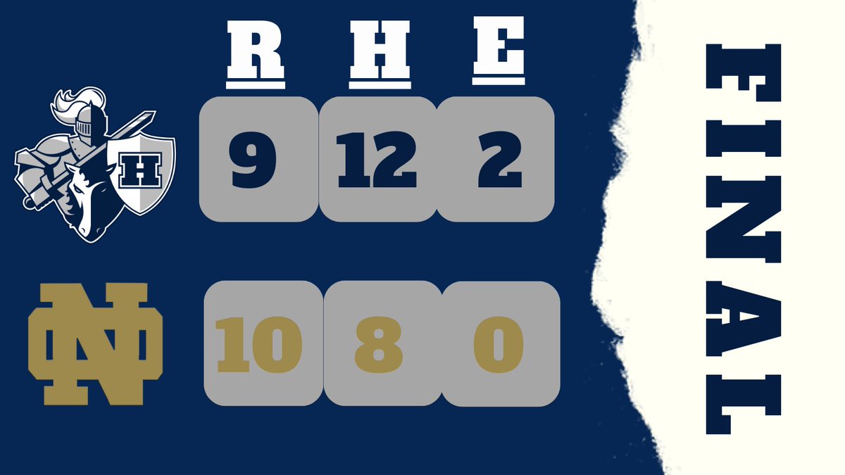 Hudson Raiders Baseball tweet media