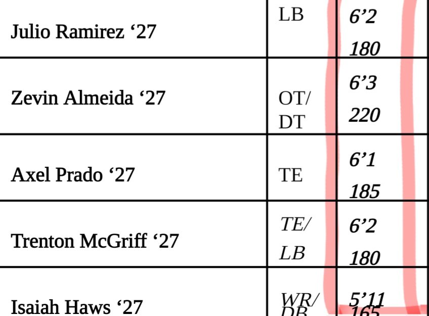 Todd Patmon tweet media