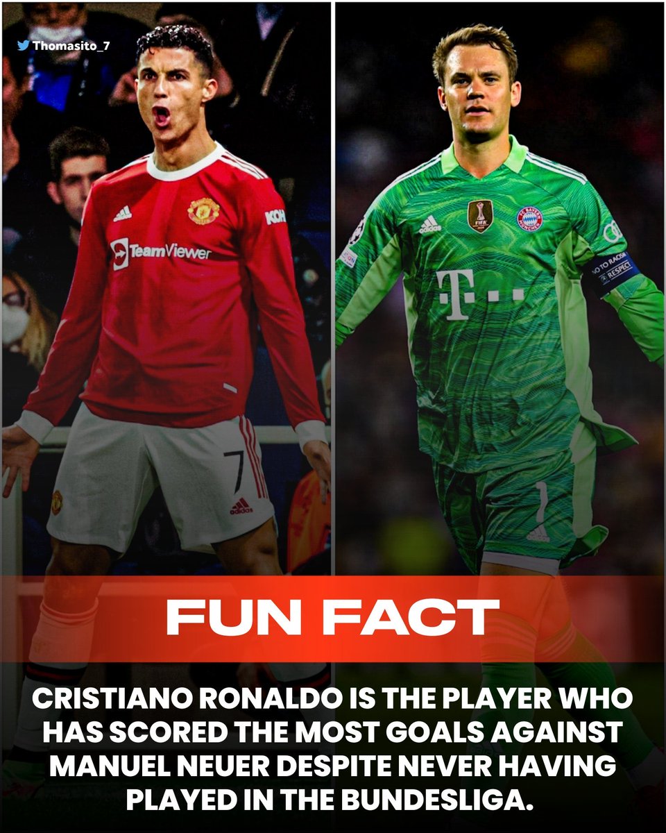This Cristiano Ronaldo fact that will amaze you. 🤯🔥
