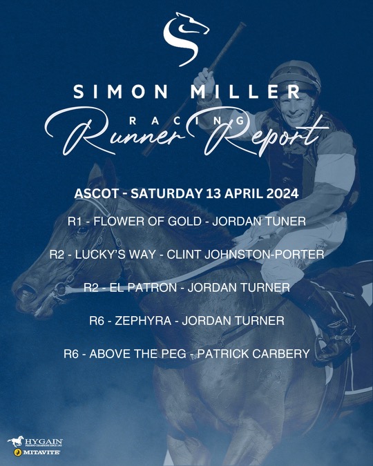 Saturday showtime for #SimonMillerRacing!