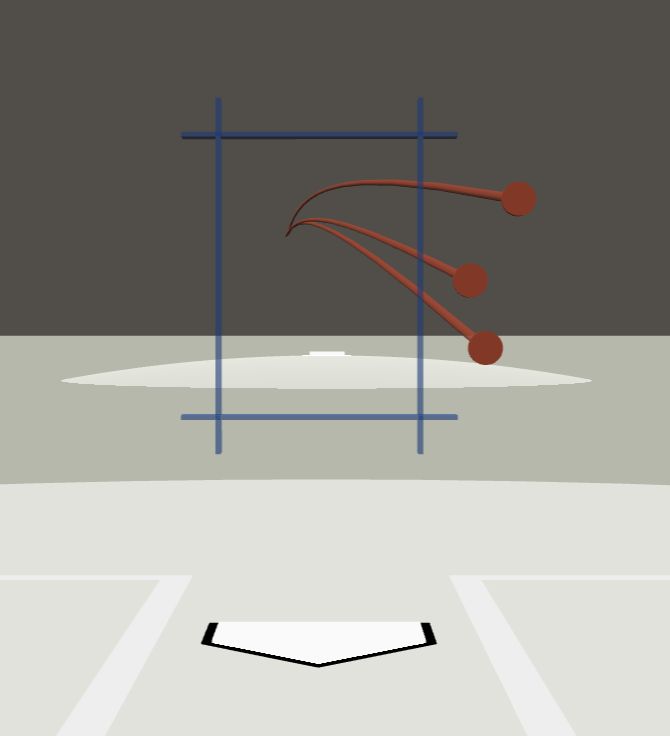 CodifyBaseball's tweet photo. the pitches Ángel Hern��ndez called strikes when Wyatt Langford was batting in the fourth inning tonight https://t.co/WZej4OsztC