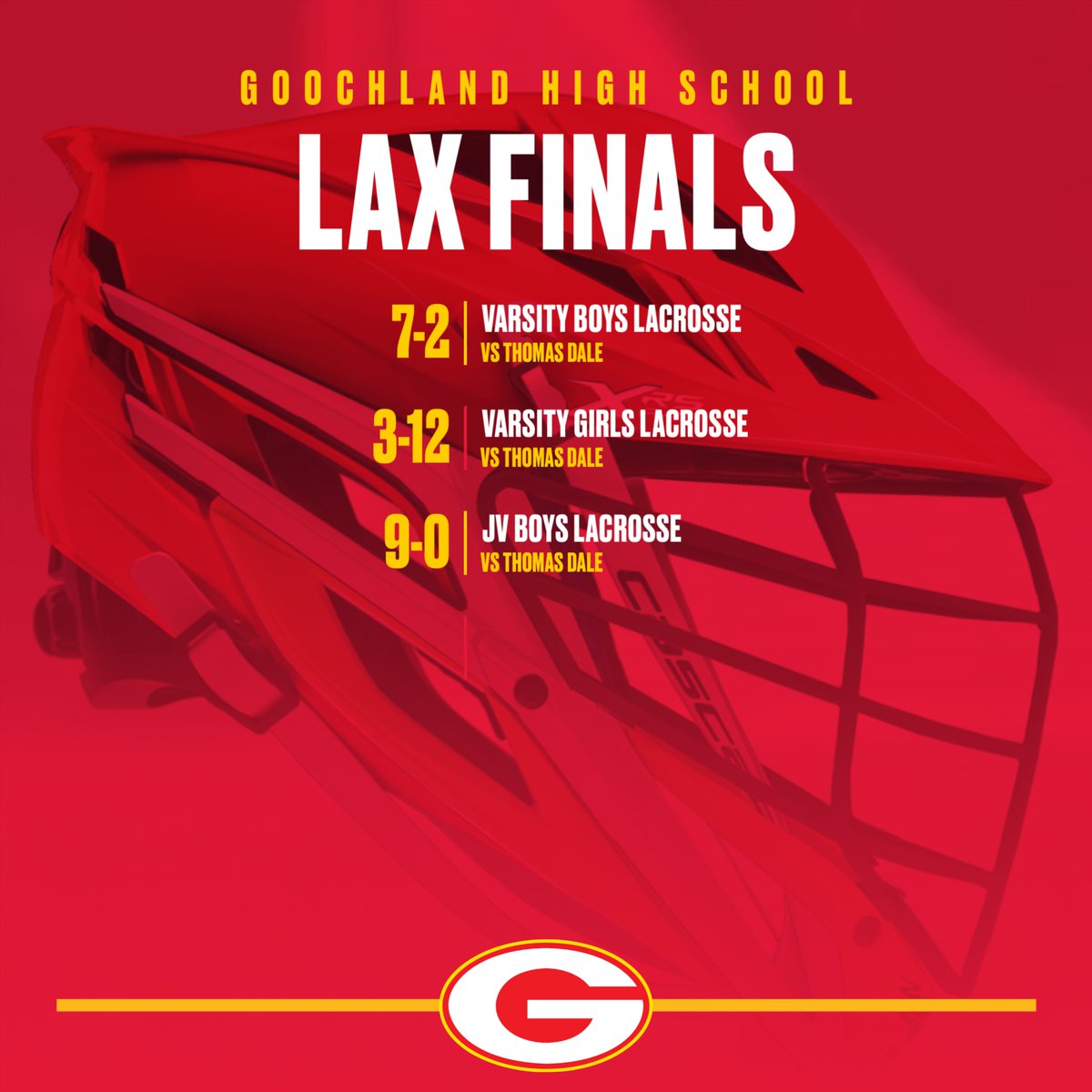GoochlandSports's tweet photo. https://t.co/YWCQckY05p