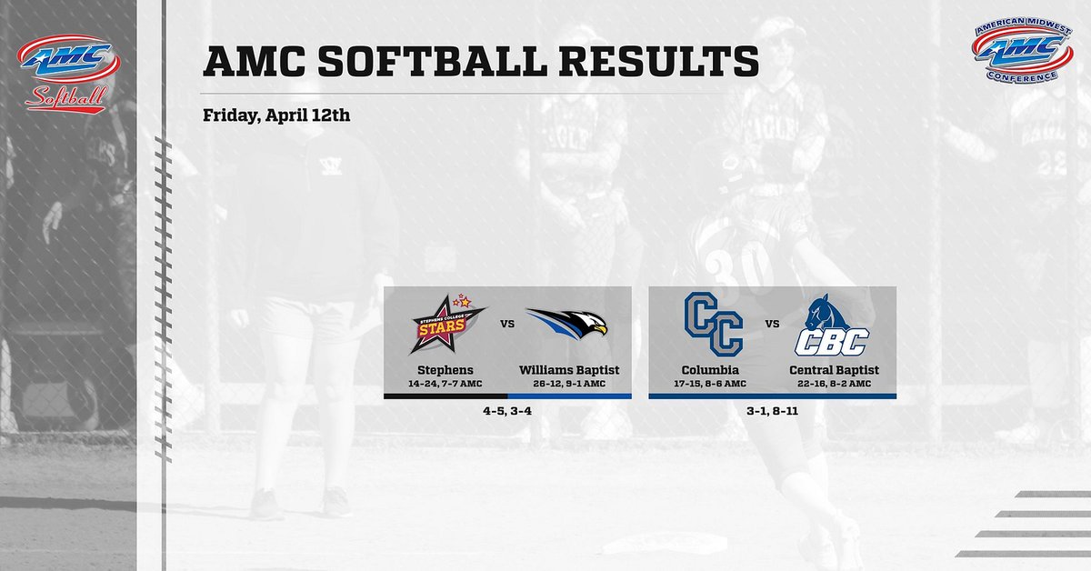 AMCSports's tweet photo. Today's AMC Baseball and Softball Results! #amcbaseball #amcsoftball 😎👏⚾🥎 https://t.co/5X32FmokBM