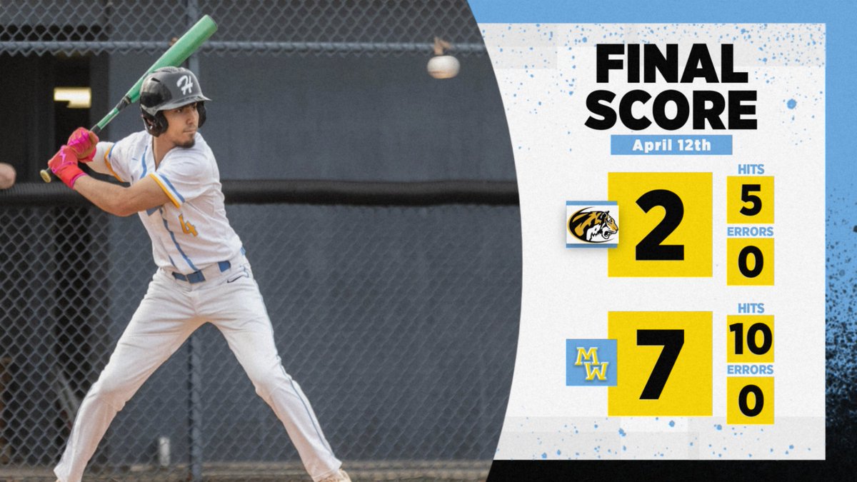 Warriors win 7-2 vs. Elmwood Park. Torres, Cusack, Cooper, and Delaney had 2 hits apiece. Carson (W) went 5 strong, giving up 2 hits, 1 ER, and striking out 4. <a href="/mwwarriors/">MW Athletics</a>