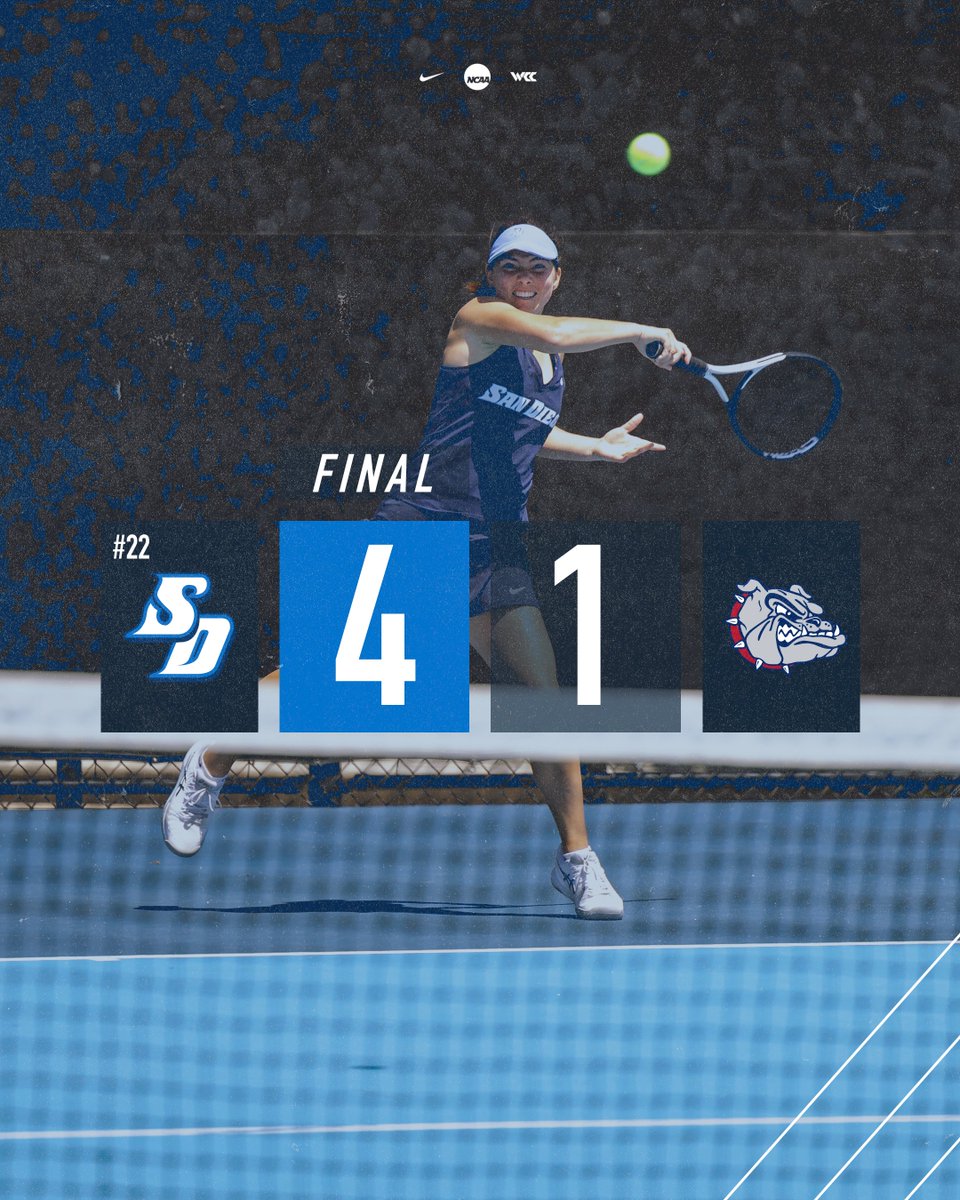 3-0 ✅ @USDwtennis keeps on rolling and remains unbeaten in @WCCsports play with a big win at Gonzaga! #GoToreros