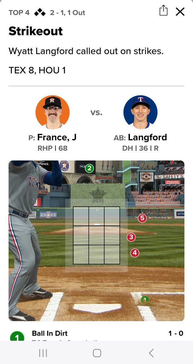 DavidAllen1983's tweet photo. @BaseballQuotes1 So bad. #electronicsteikezone https://t.co/bD3w8RgeLx