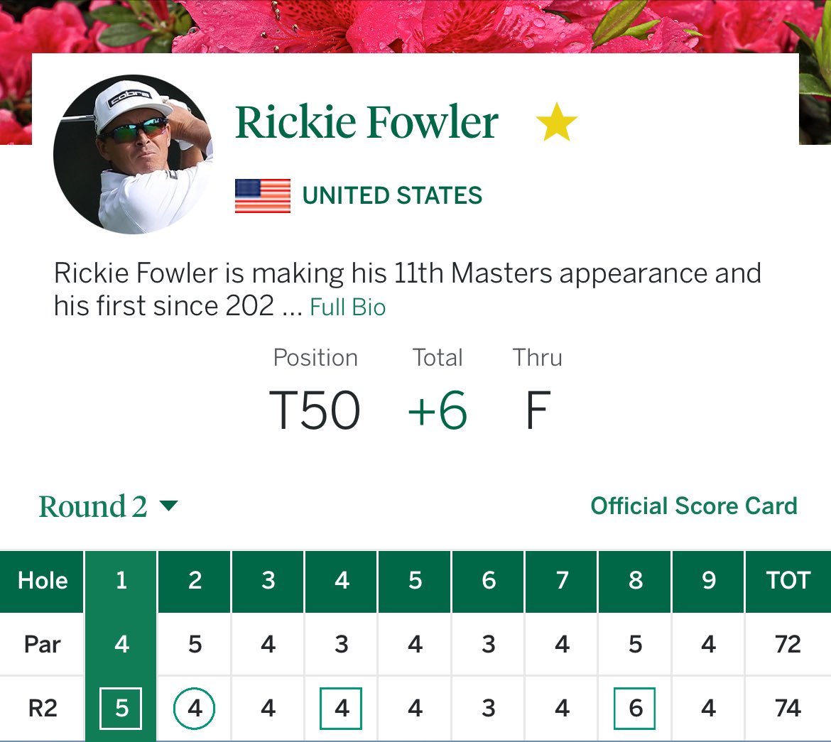 Kayz2049's tweet image. The Boys Club #themasters #RyderCup2023