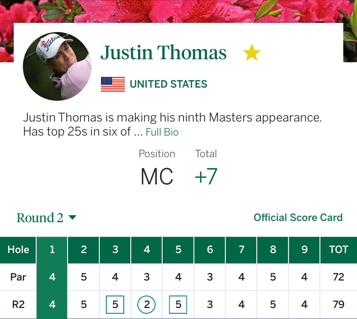 Kayz2049's tweet image. The Boys Club #themasters #RyderCup2023