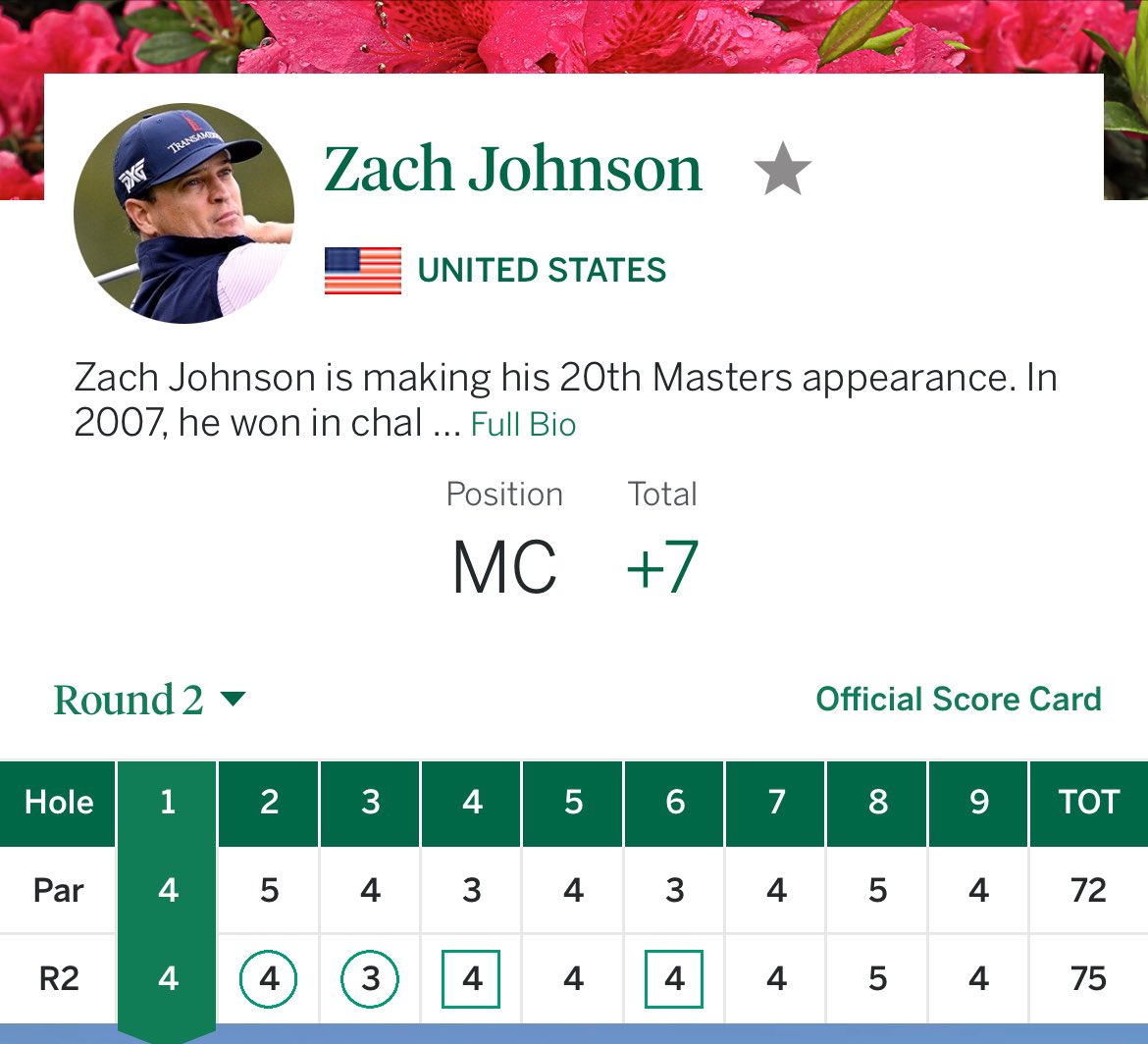 Kayz2049's tweet image. The Boys Club #themasters #RyderCup2023